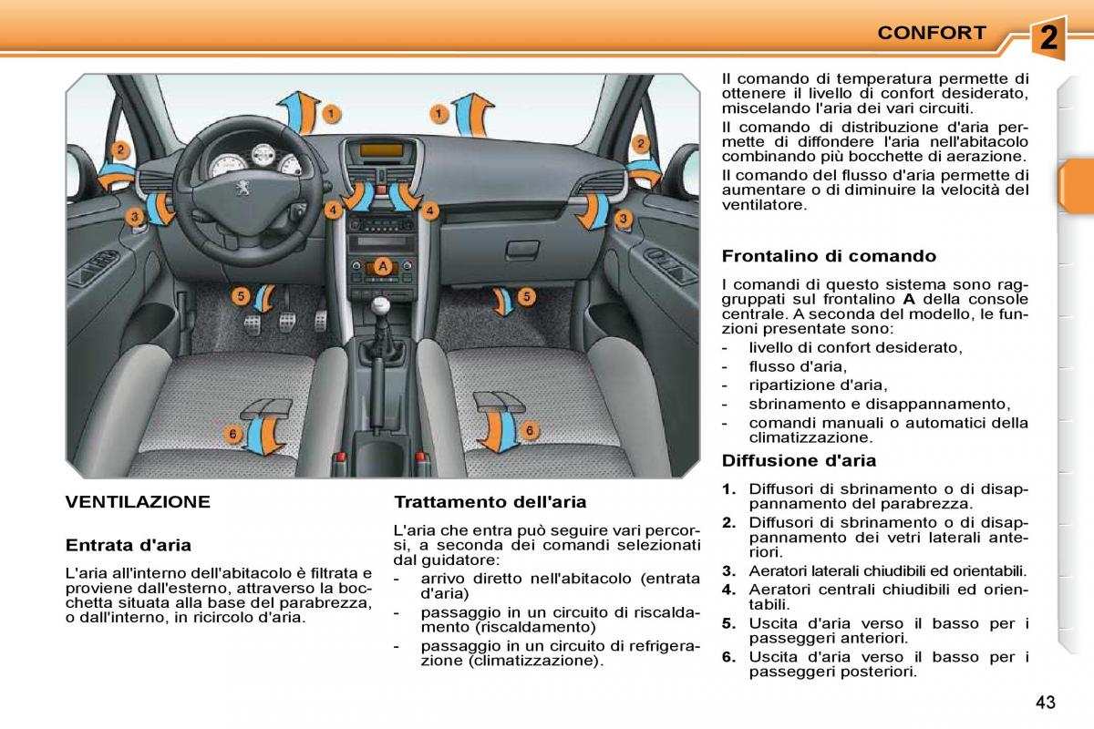 Peugeot 207 manuale del proprietario / page 27