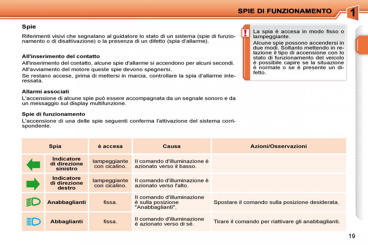 Peugeot 207 manuale del proprietario / page 2