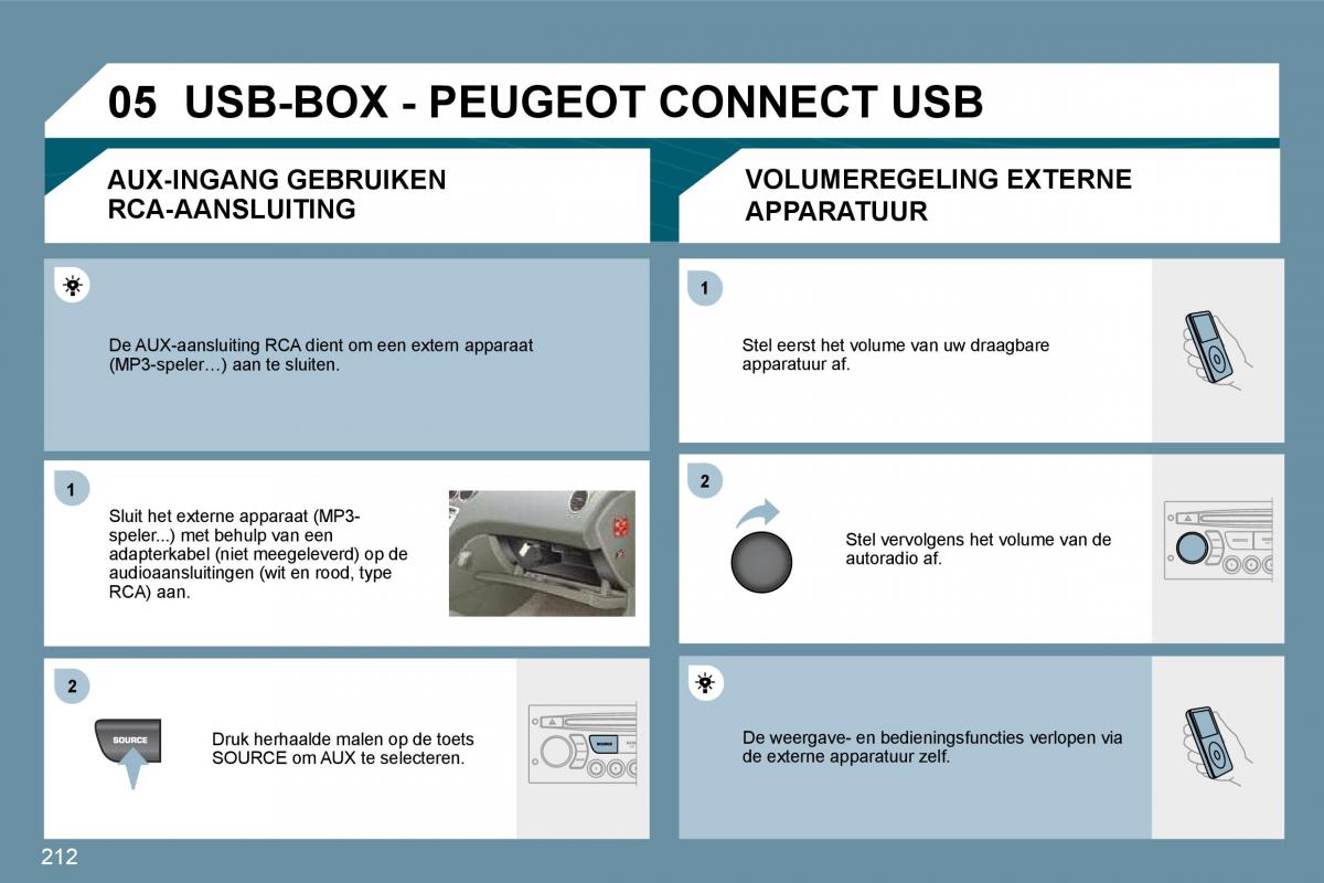 Peugeot 207 handleiding / page 207