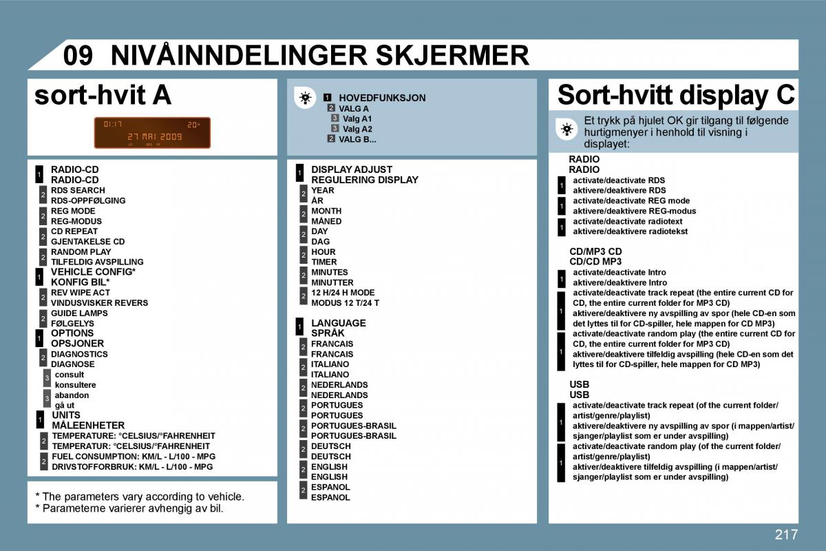 Peugeot 207 bruksanvisningen / page 213