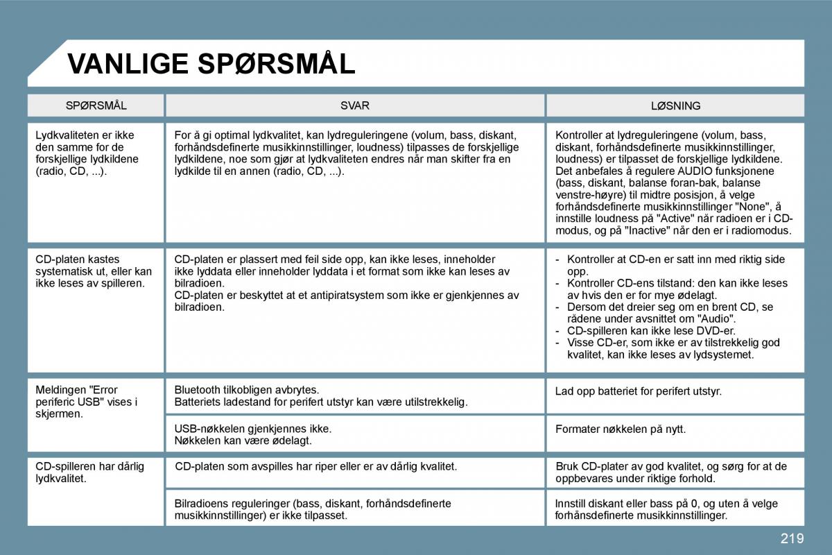 Peugeot 207 bruksanvisningen / page 215