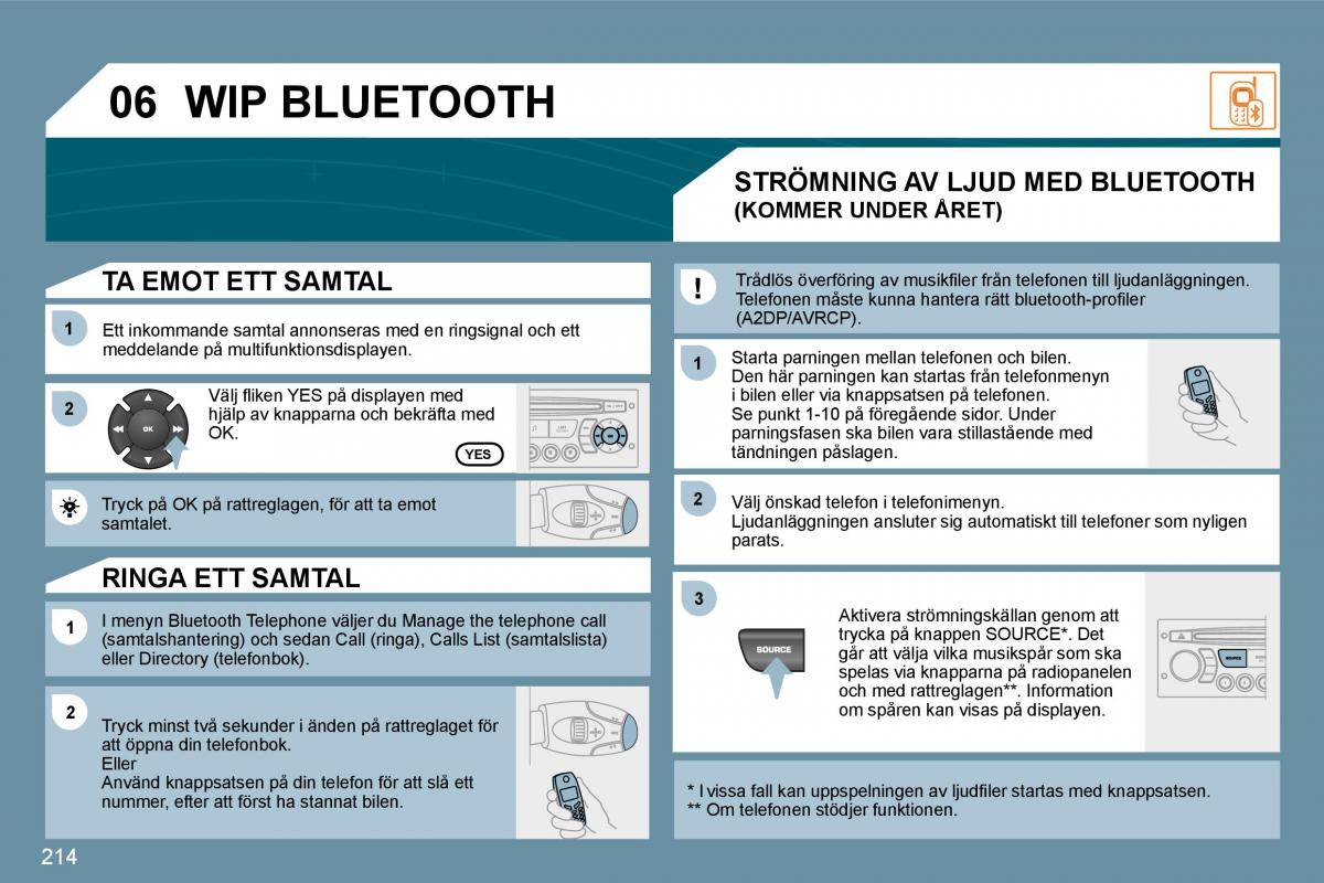 Peugeot 207 instruktionsbok / page 209