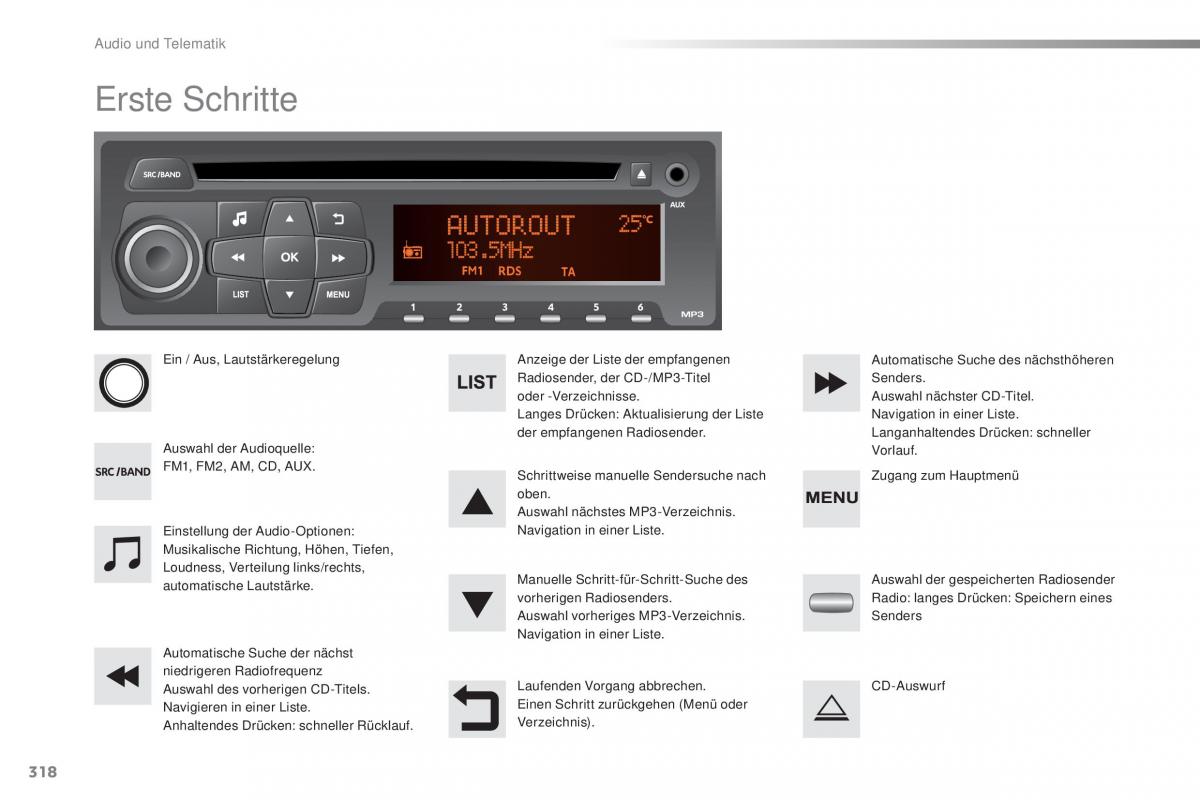 Peugeot 2008 Handbuch / page 320