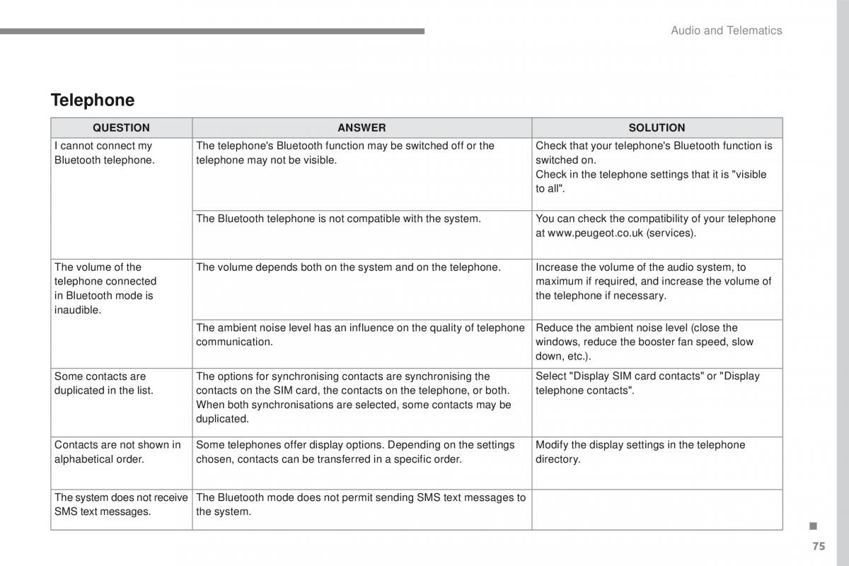 Peugeot 2008 owners manual / page 449