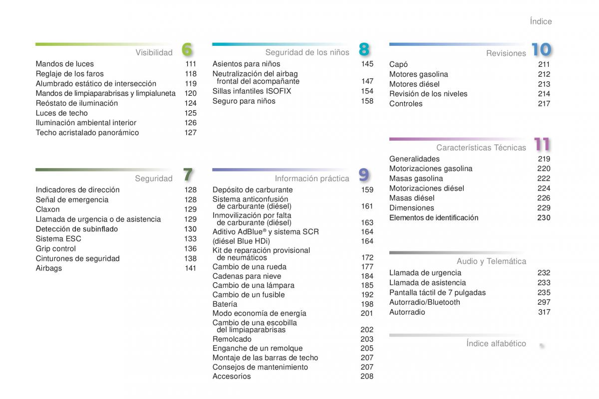 Peugeot 2008 manual del propietario / page 5