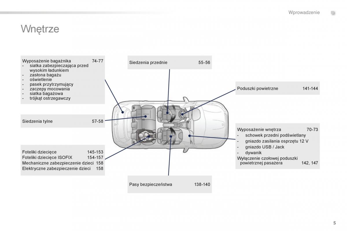 Peugeot 2008 instrukcja obslugi / page 7