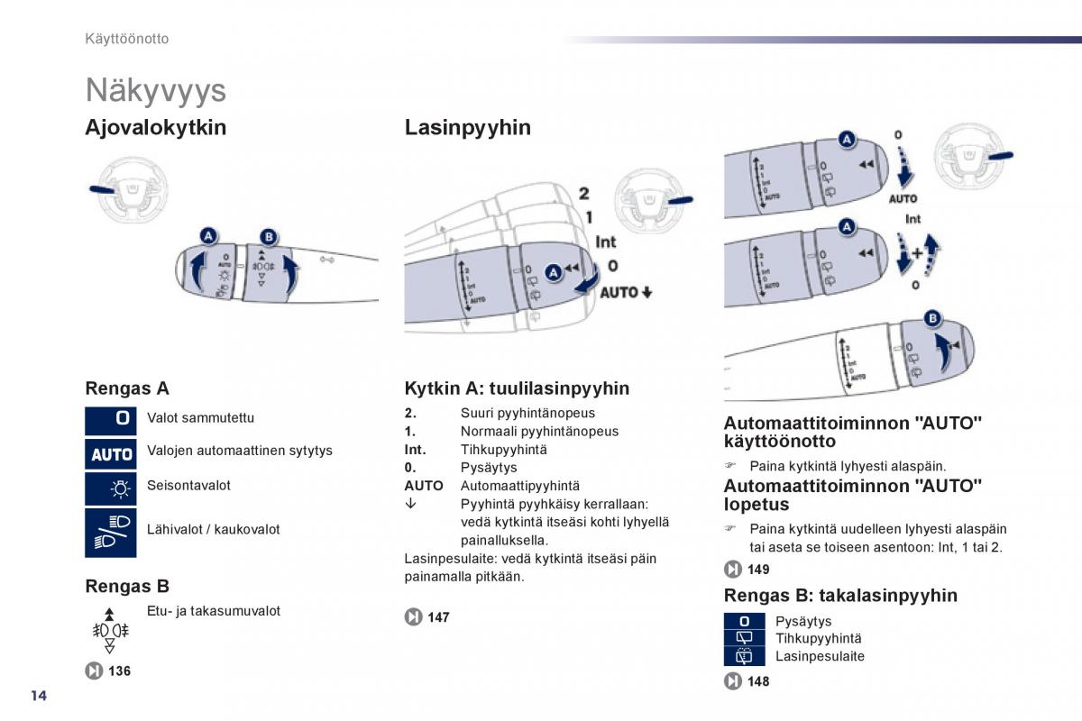 Peugeot 508 omistajan kasikirja / page 16