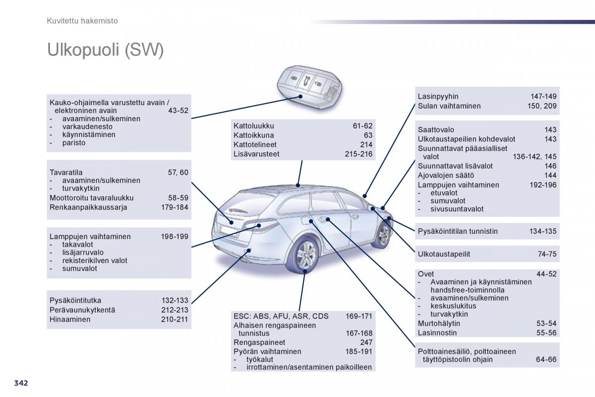 Peugeot 508 omistajan kasikirja / page 344