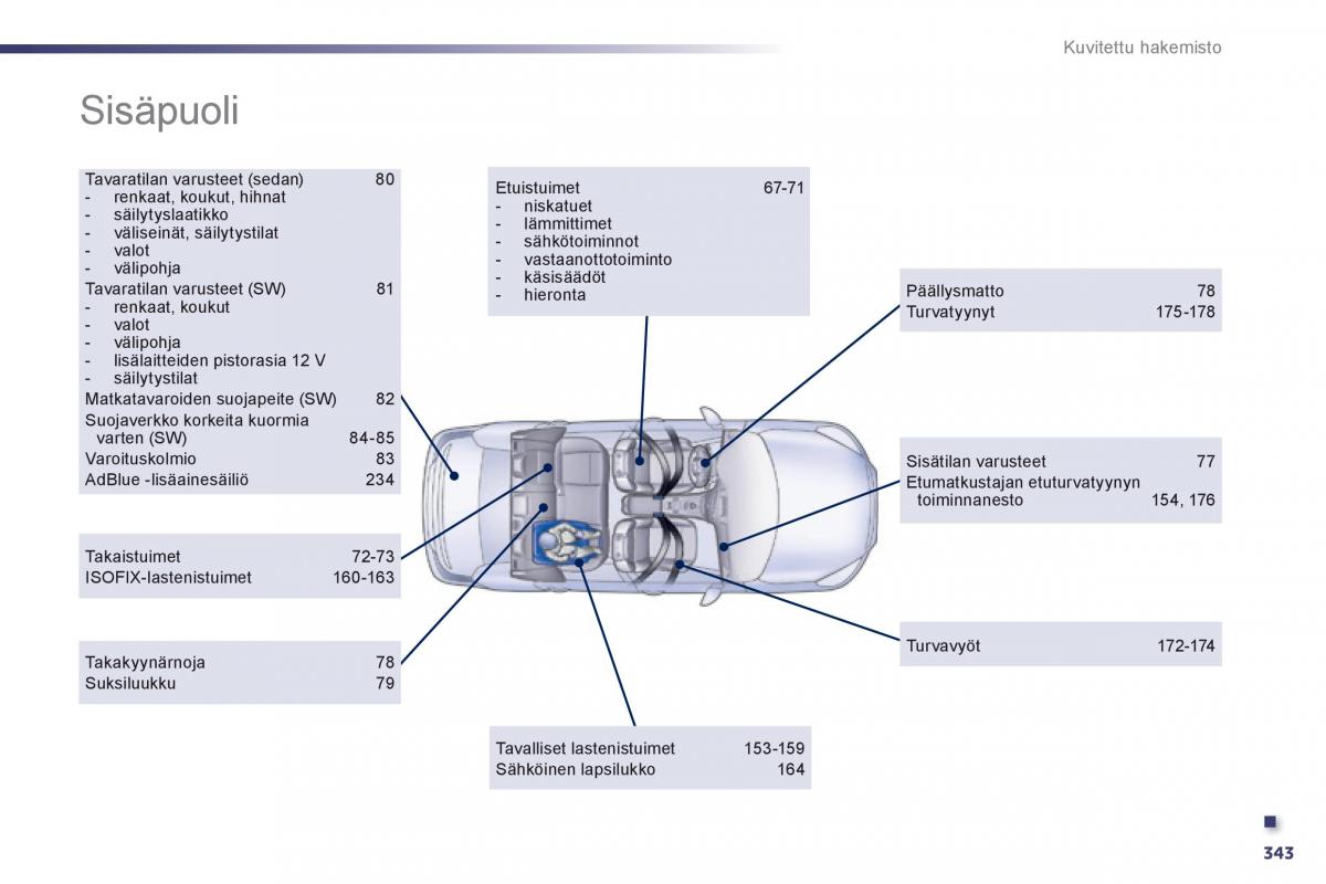 Peugeot 508 omistajan kasikirja / page 345