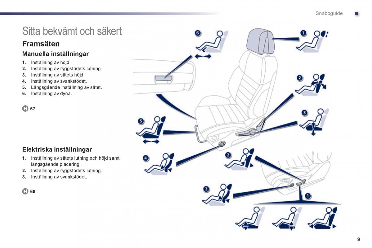 Peugeot 508 instruktionsbok / page 11