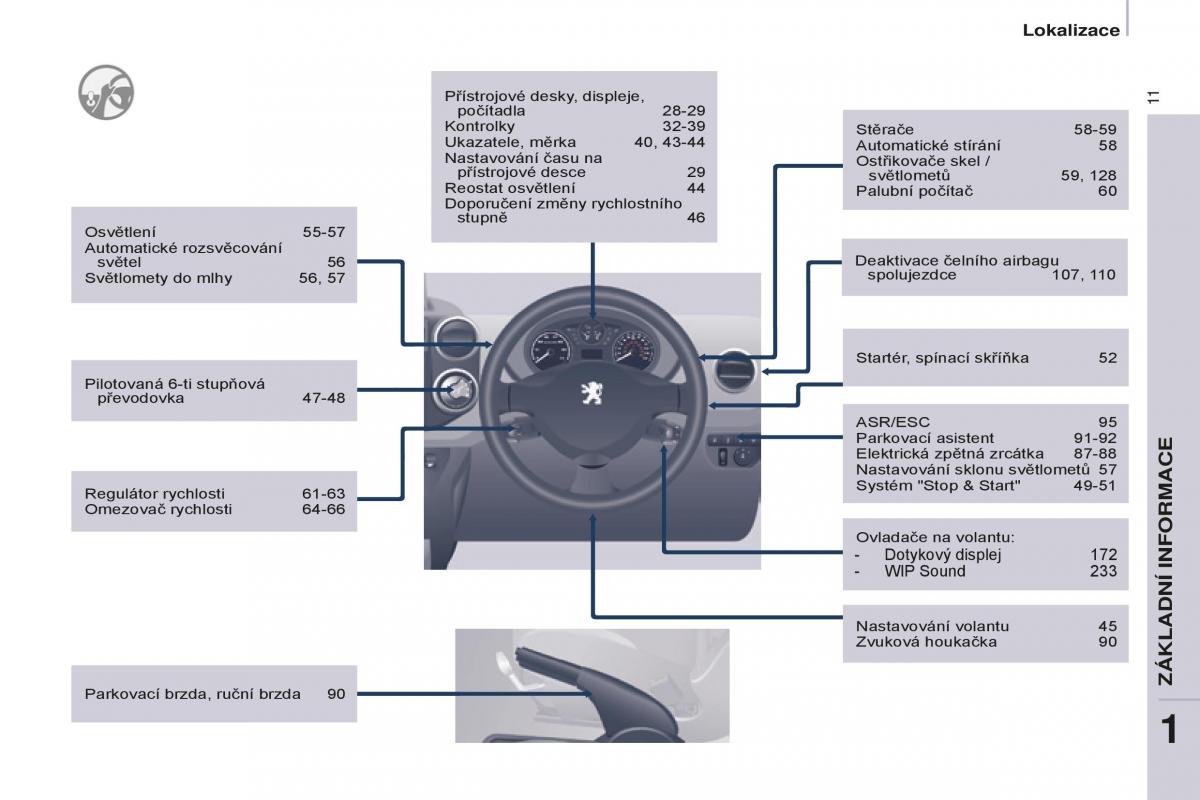 Peugeot Partner II 2 navod k obsludze / page 13