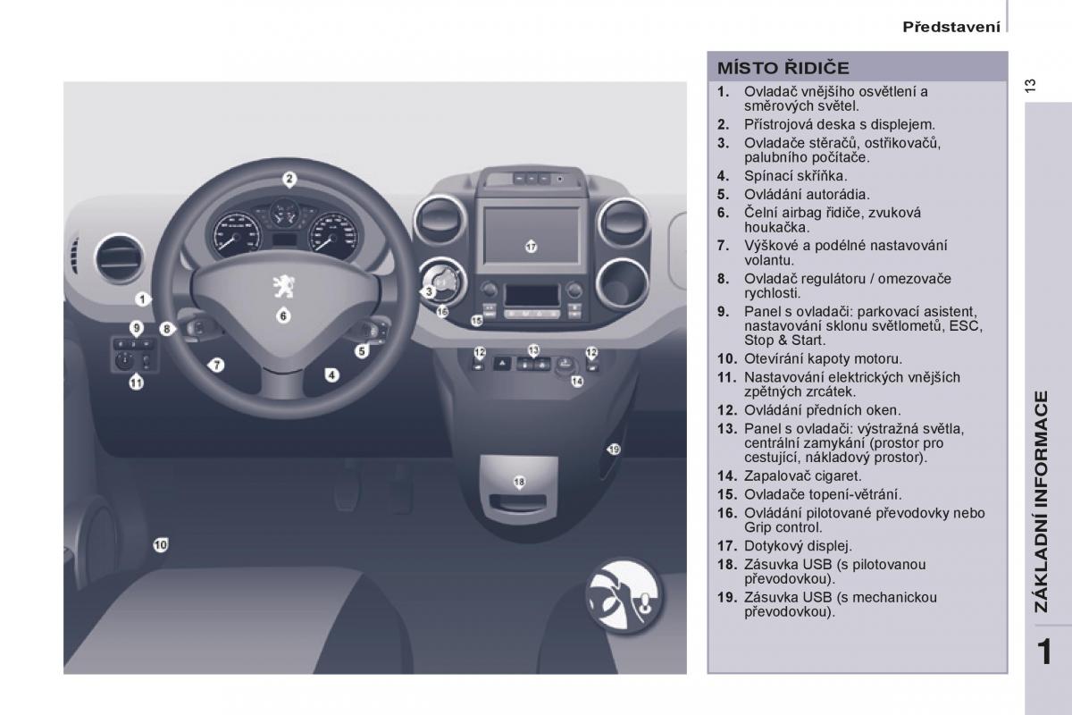 Peugeot Partner II 2 navod k obsludze / page 15