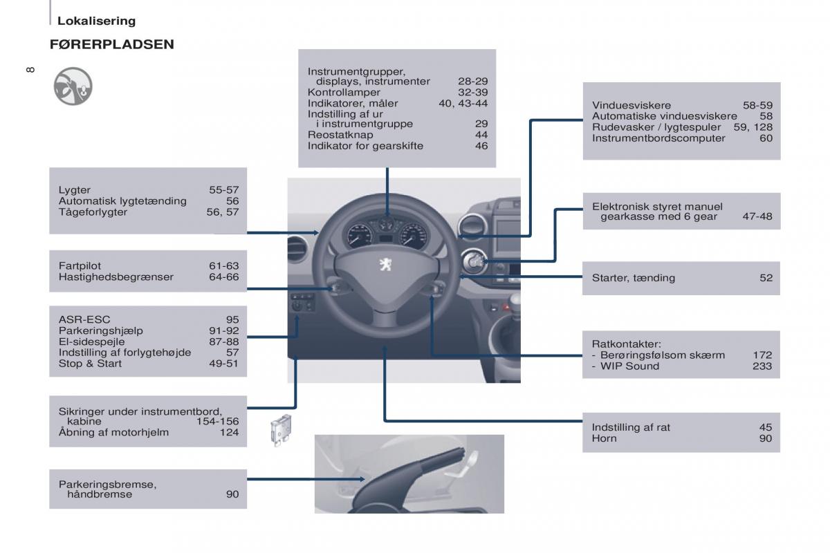 Peugeot Partner II 2 Bilens instruktionsbog / page 10