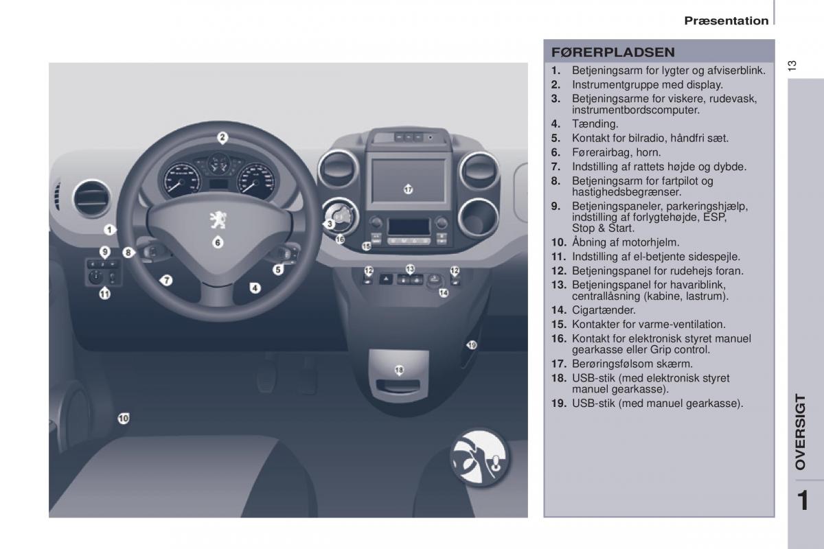 Peugeot Partner II 2 Bilens instruktionsbog / page 15