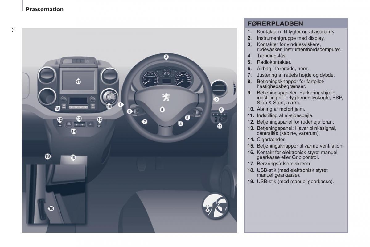 Peugeot Partner II 2 Bilens instruktionsbog / page 16