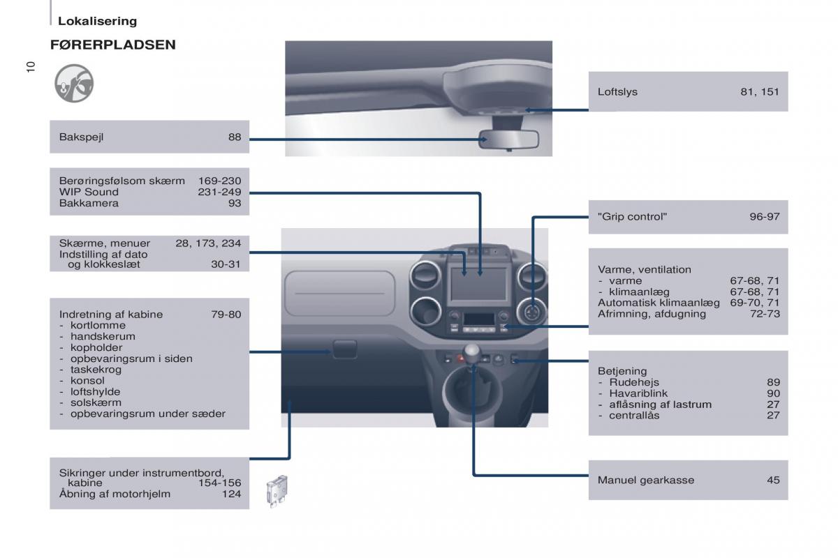 Peugeot Partner II 2 Bilens instruktionsbog / page 12