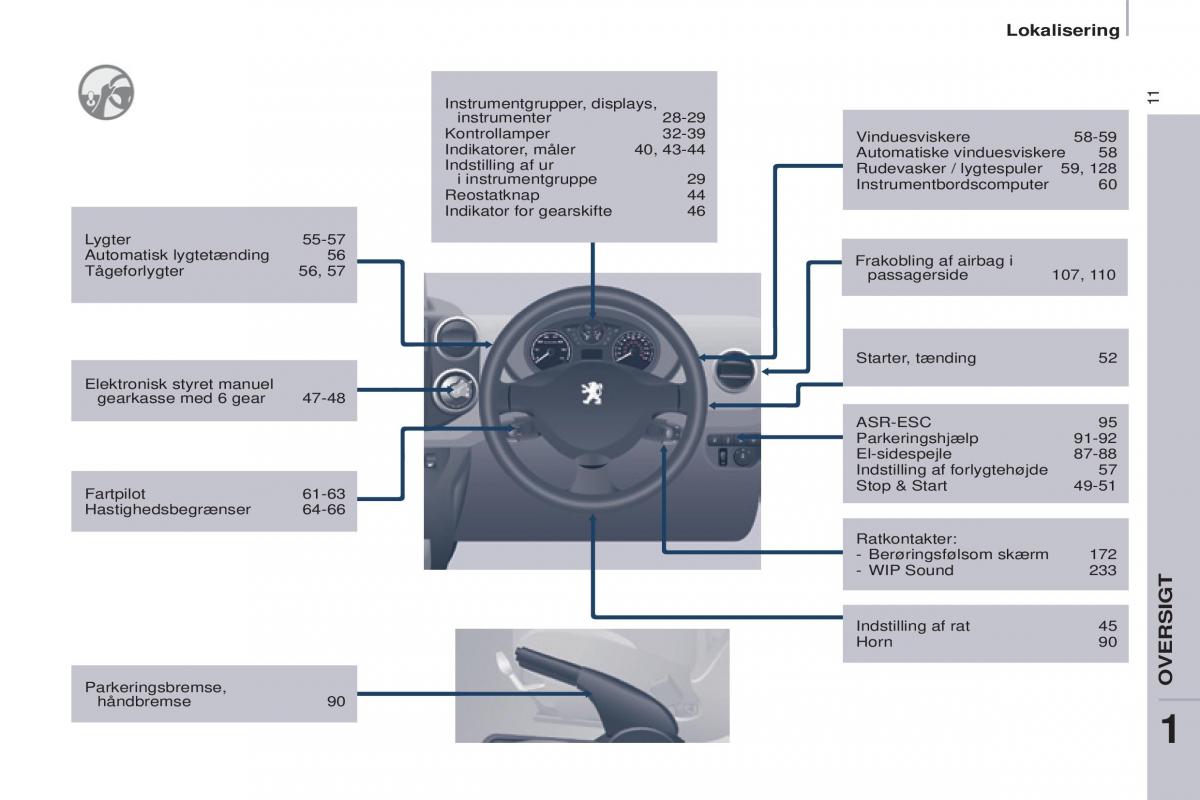 Peugeot Partner II 2 Bilens instruktionsbog / page 13