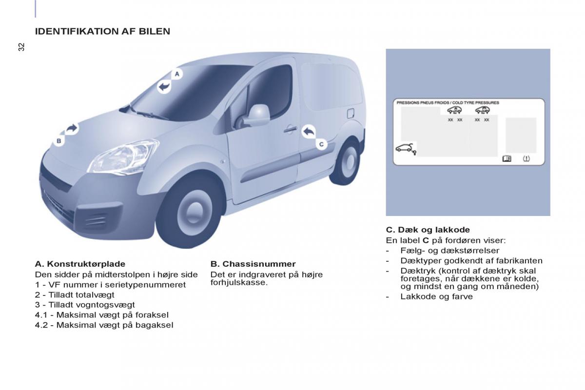 Peugeot Partner II 2 Bilens instruktionsbog / page 290