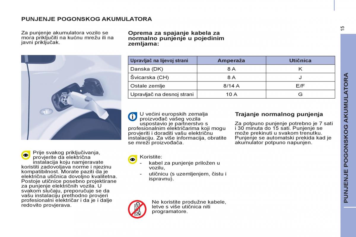 Peugeot Partner II 2 vlasnicko uputstvo / page 273