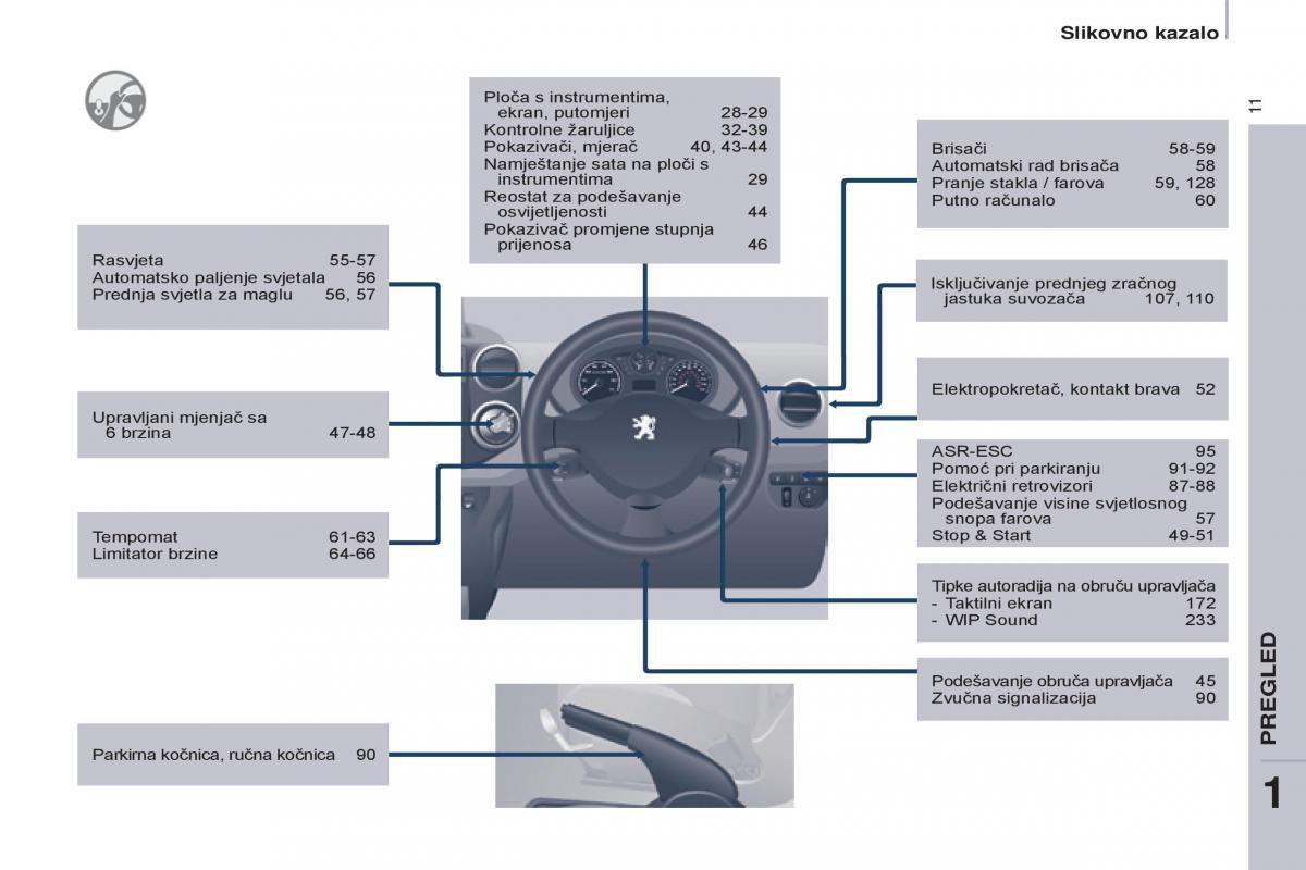Peugeot Partner II 2 vlasnicko uputstvo / page 13