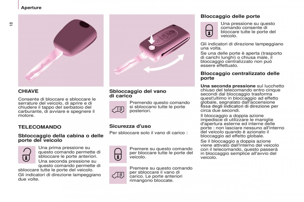 Peugeot Partner II 2 manuale del proprietario / page 20