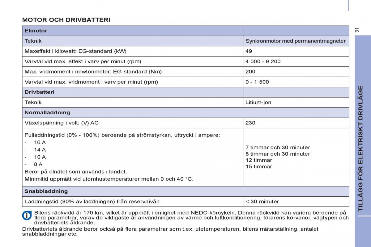 Peugeot Partner II 2 instruktionsbok / page 289