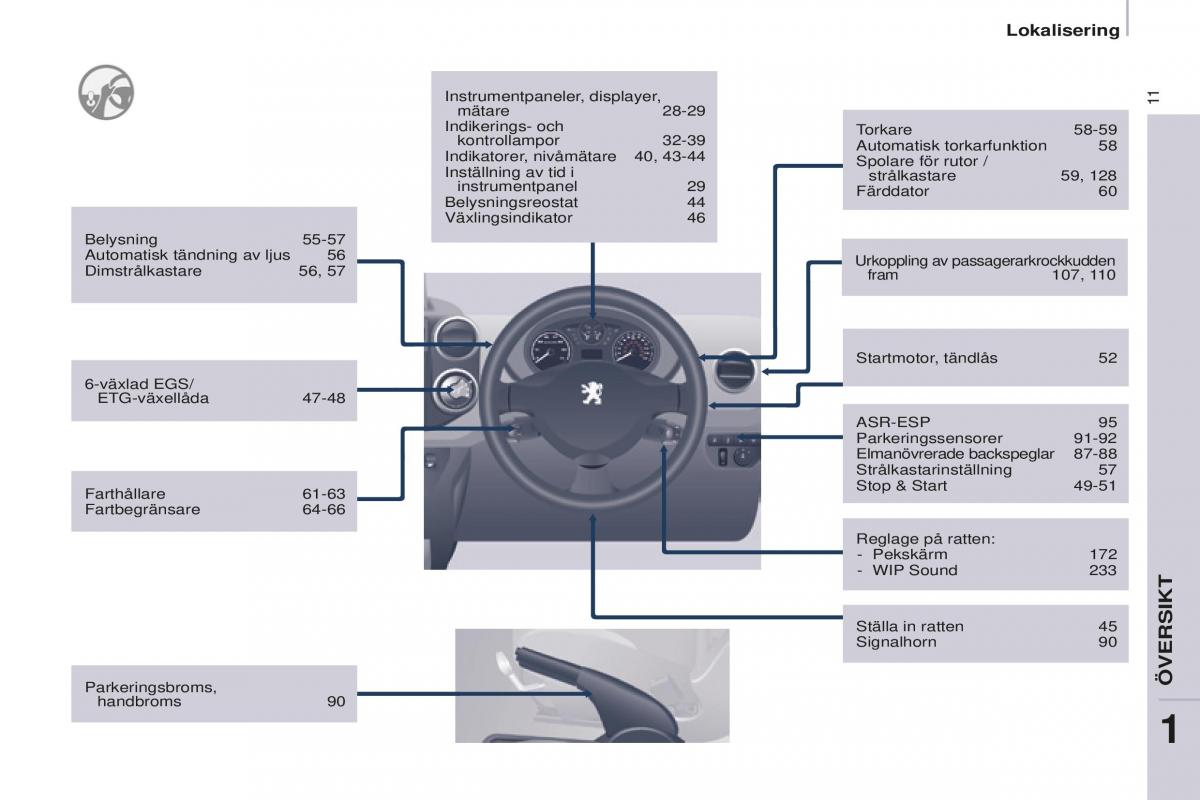 Peugeot Partner II 2 instruktionsbok / page 13