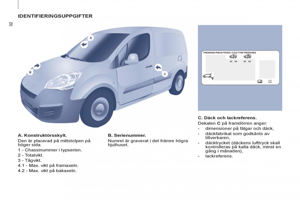 Peugeot Partner II 2 instruktionsbok / page 290