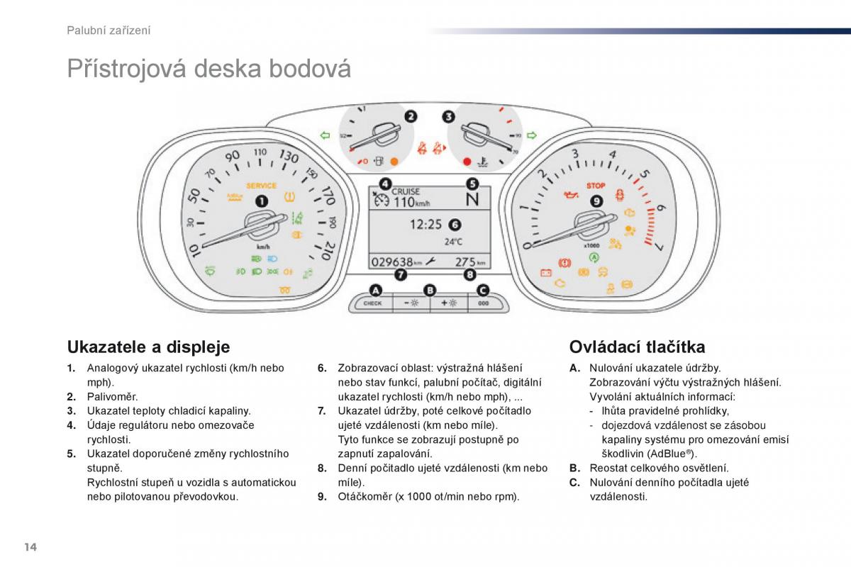 Peugeot Traveller navod k obsludze / page 16