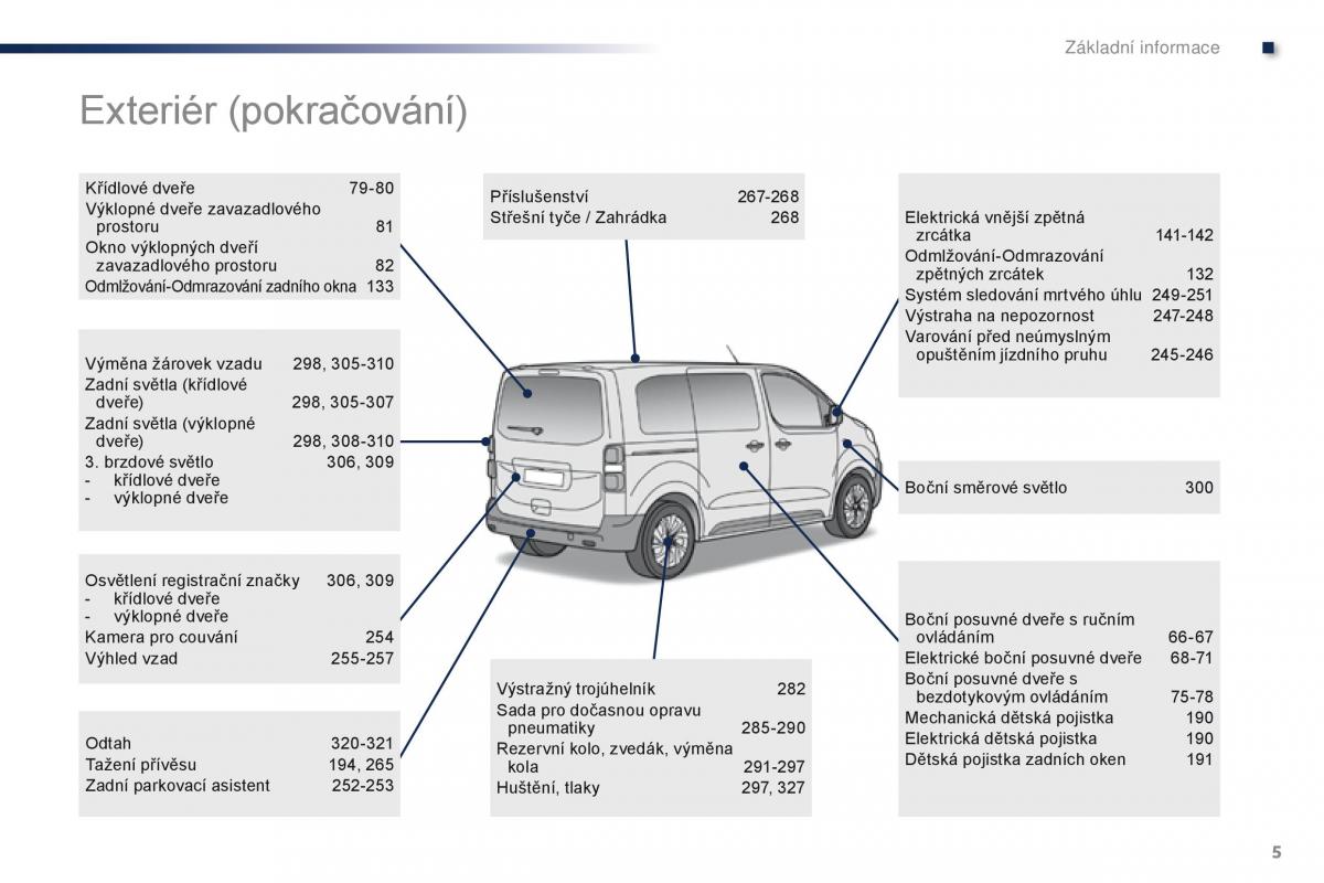 Peugeot Traveller navod k obsludze / page 7