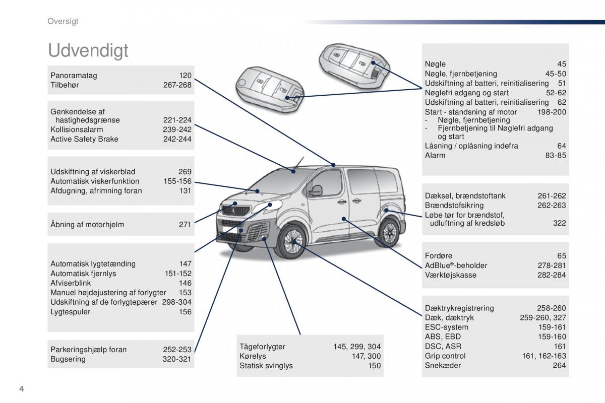 Peugeot Traveller Bilens instruktionsbog / page 6