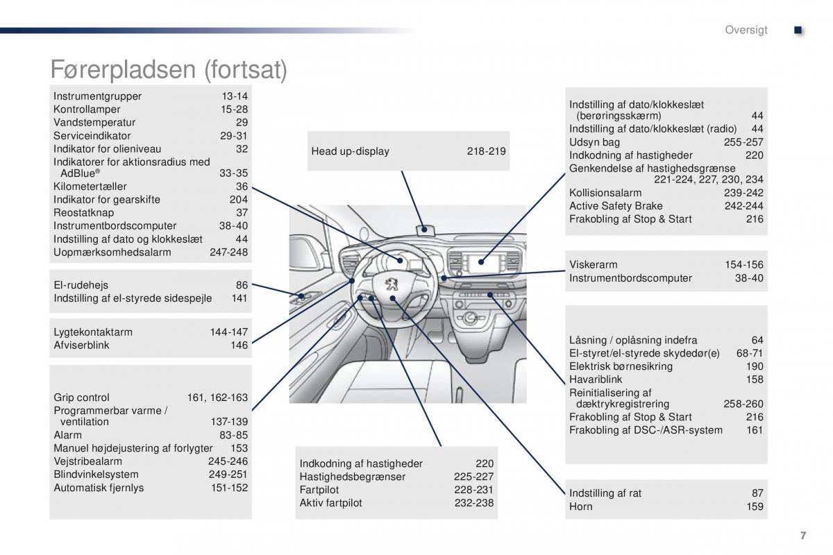 Peugeot Traveller Bilens instruktionsbog / page 9