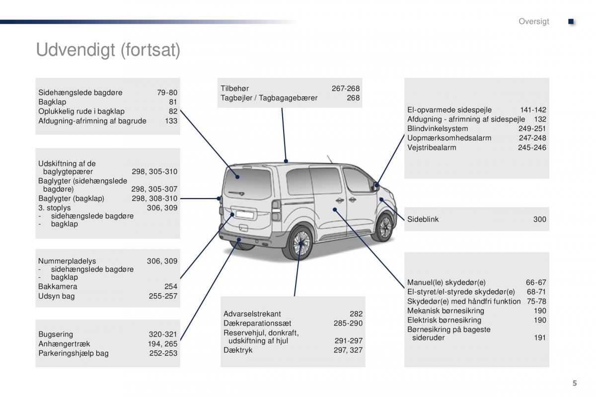 Peugeot Traveller Bilens instruktionsbog / page 7