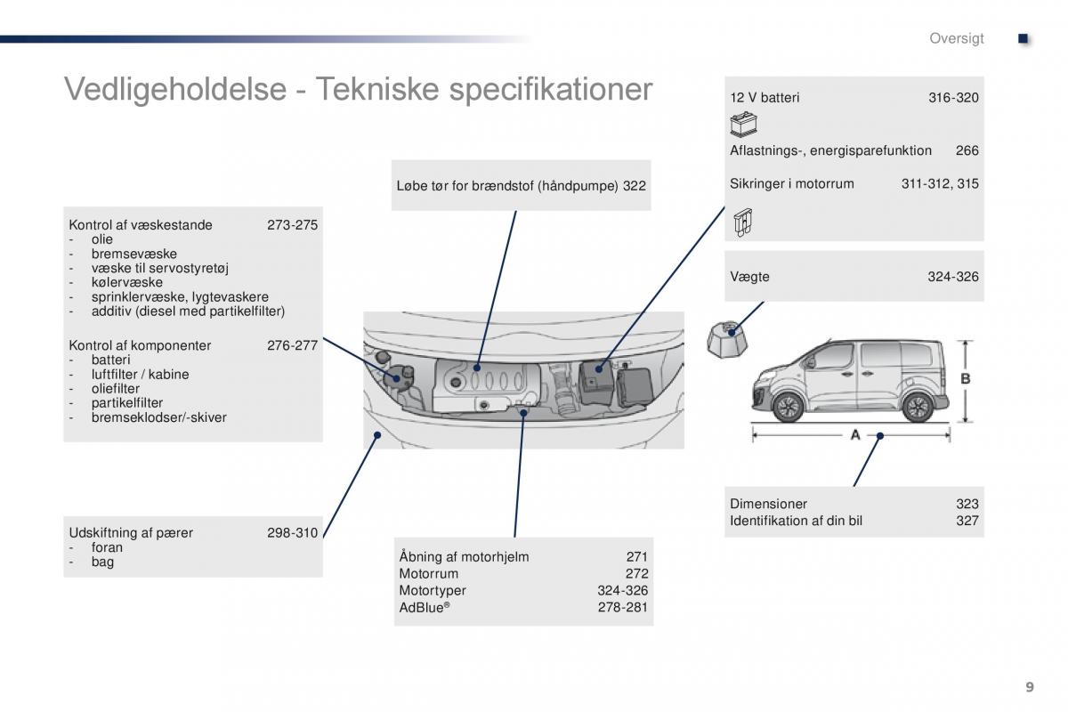Peugeot Traveller Bilens instruktionsbog / page 11