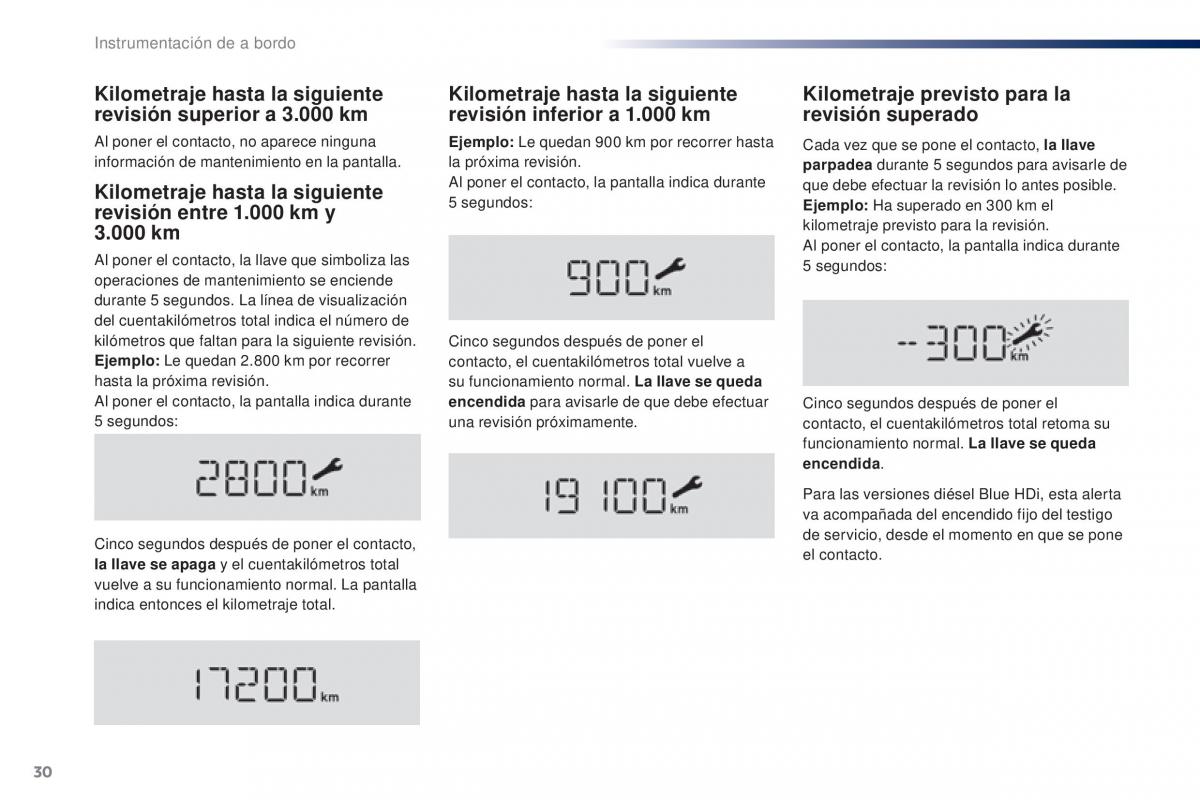 Peugeot Traveller manual del propietario / page 32