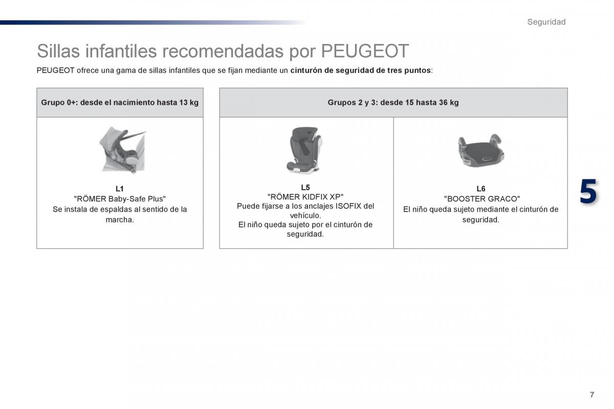 Peugeot Traveller manual del propietario / page 515