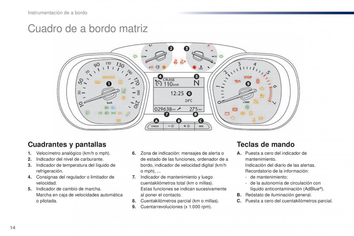 Peugeot Traveller manual del propietario / page 16