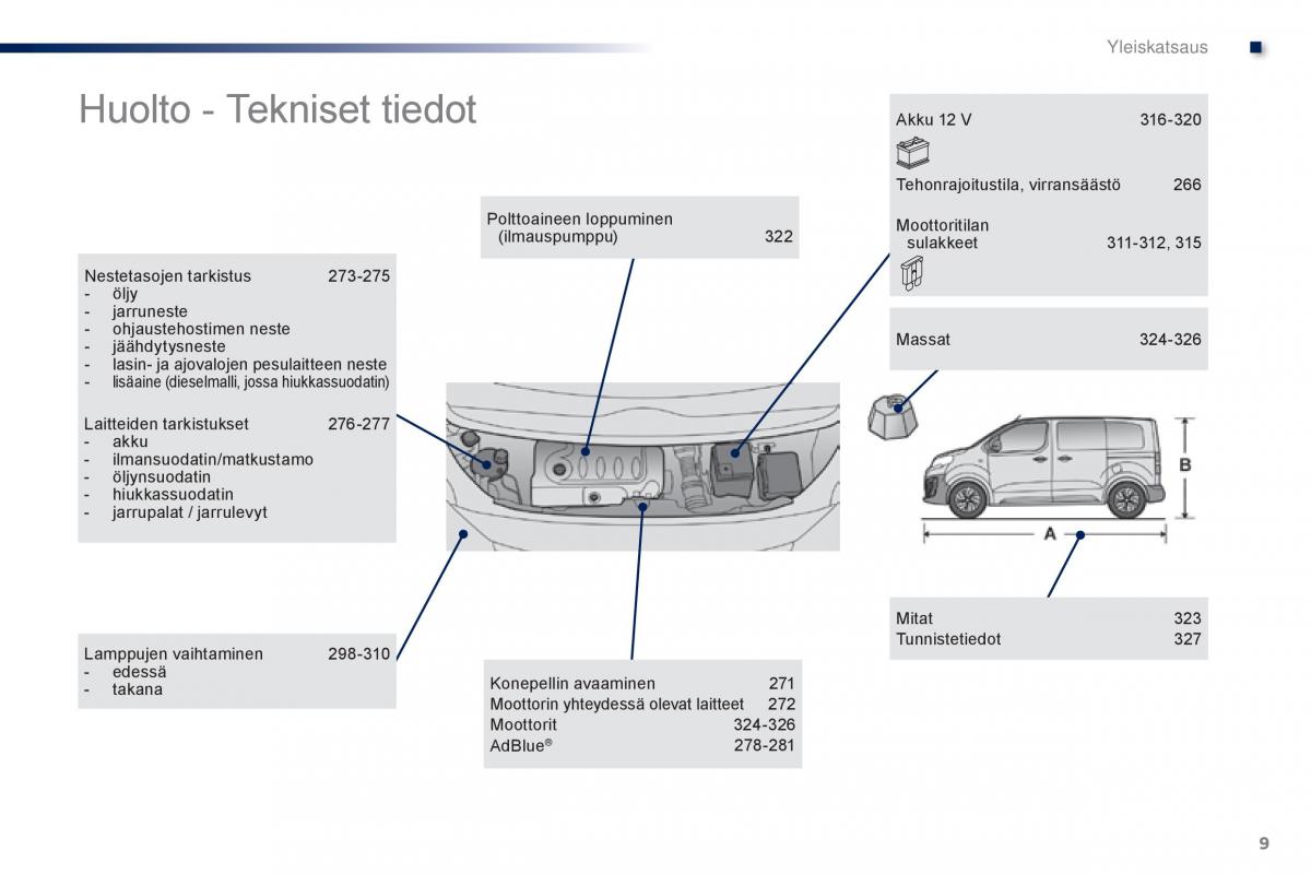 Peugeot Traveller omistajan kasikirja / page 11