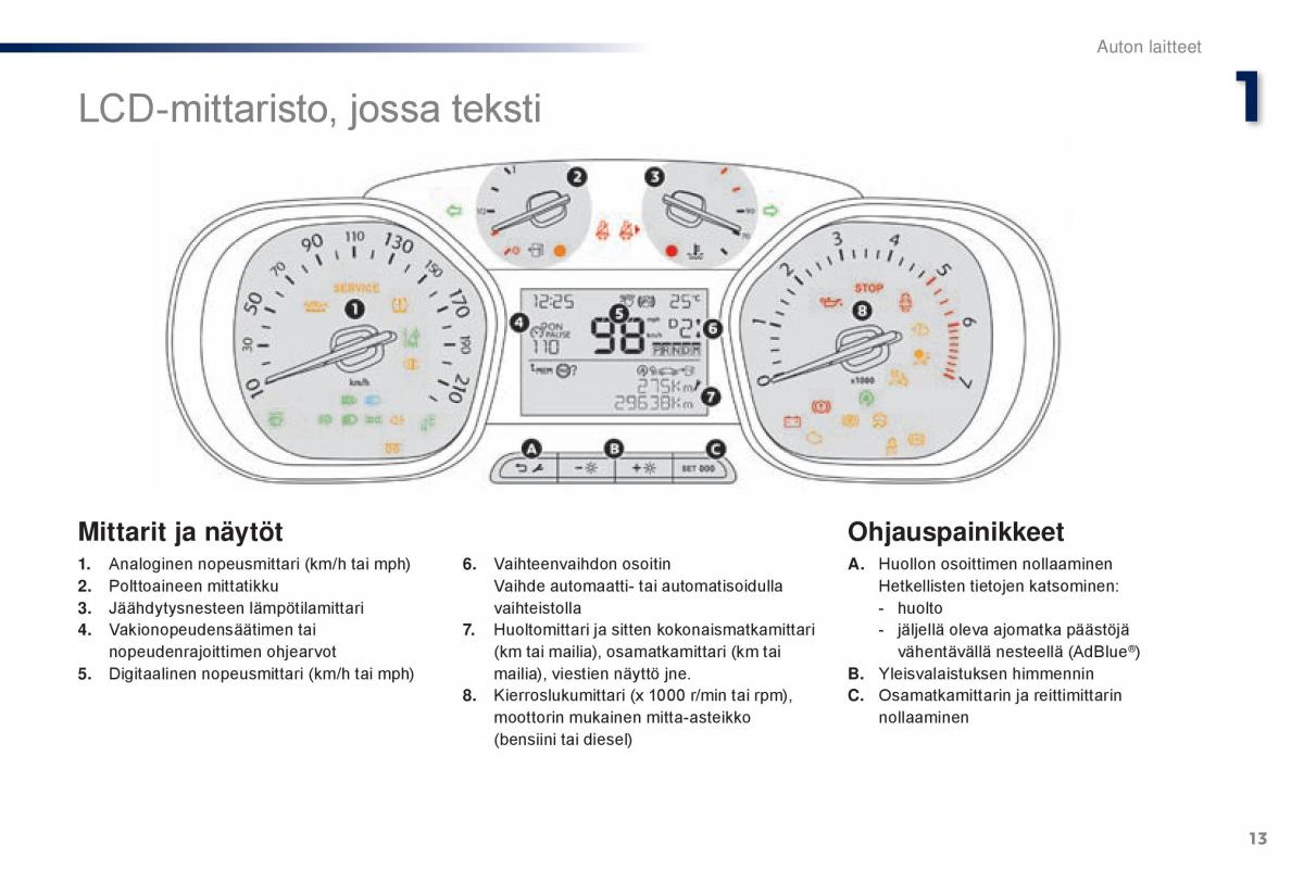 Peugeot Traveller omistajan kasikirja / page 15