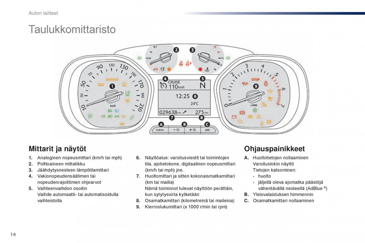 Peugeot Traveller omistajan kasikirja / page 16