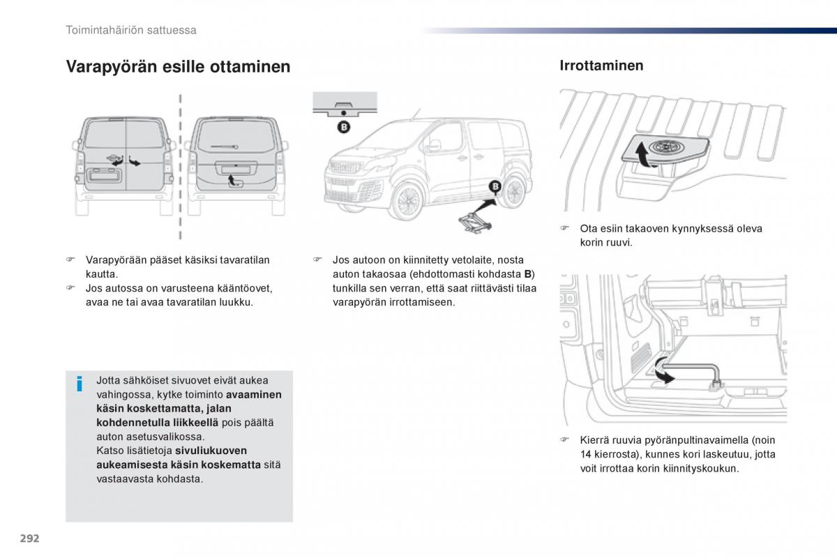 Peugeot Traveller omistajan kasikirja / page 294