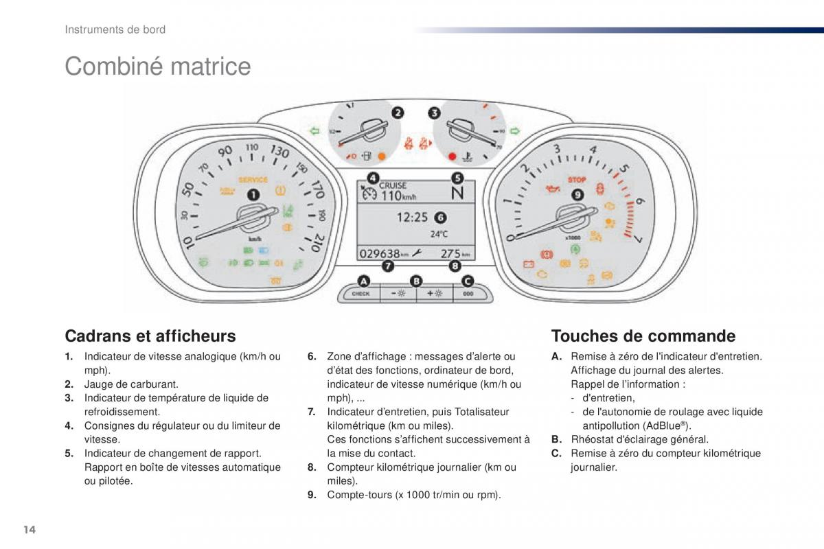 Peugeot Traveller manuel du proprietaire / page 16