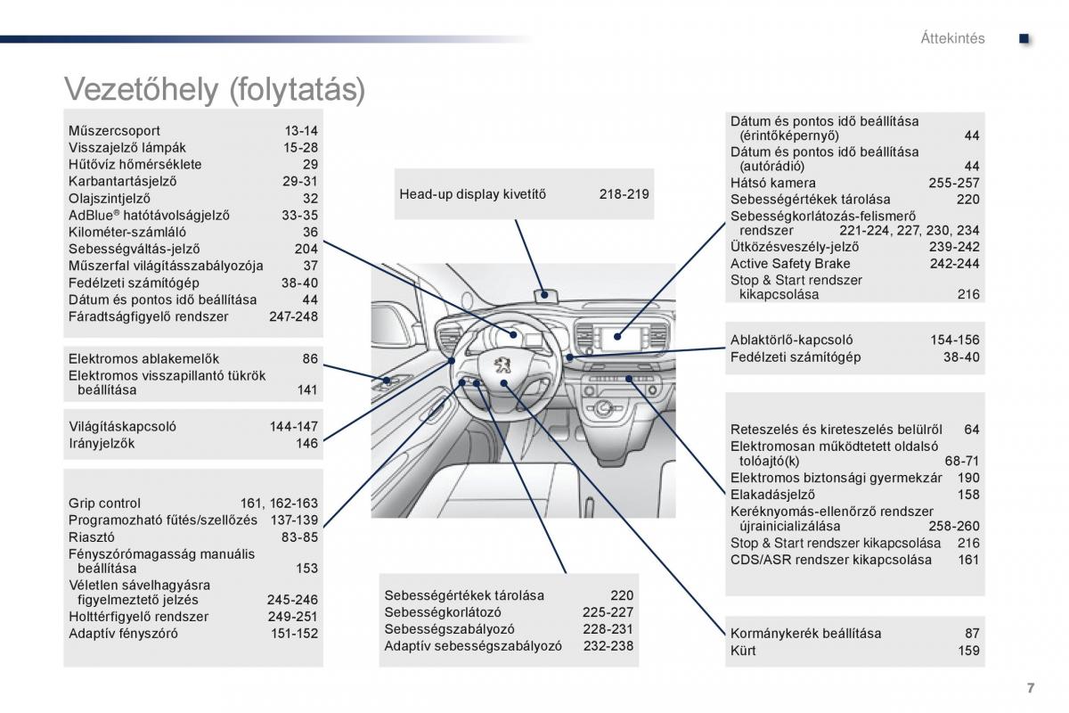 Peugeot Traveller Kezelesi utmutato / page 9