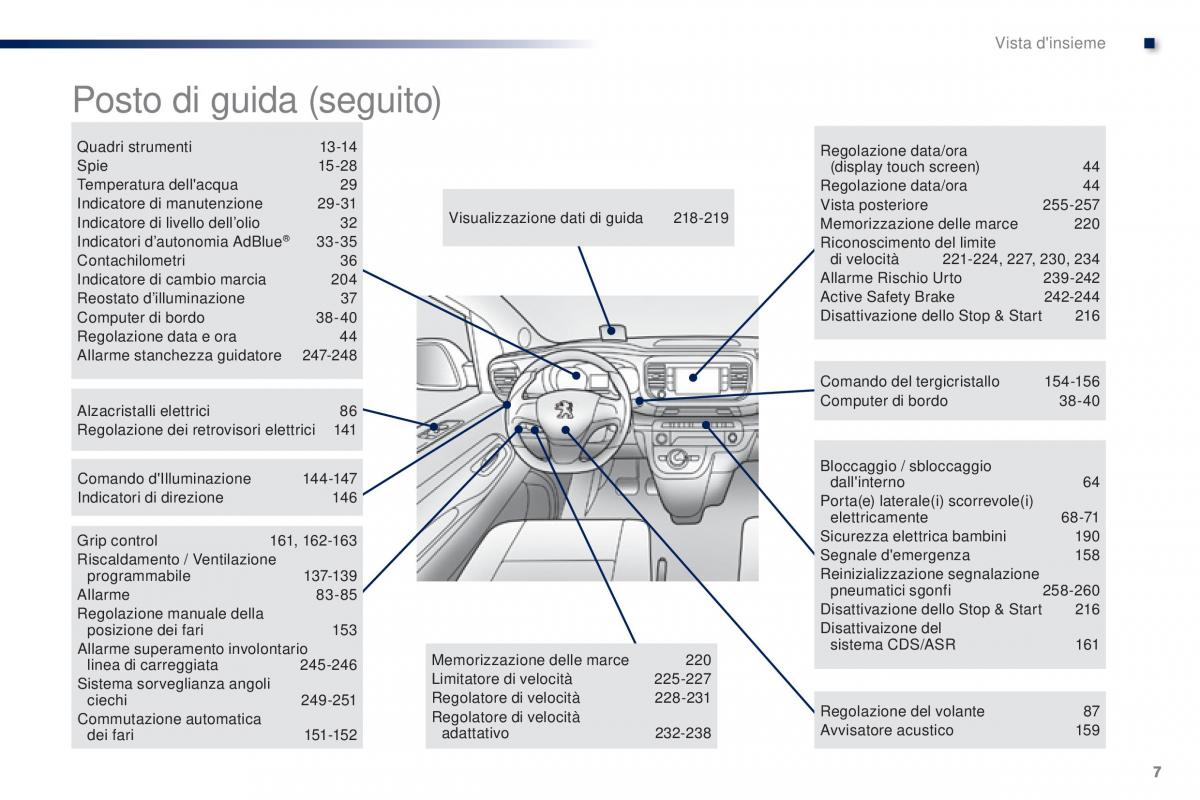 Peugeot Traveller manuale del proprietario / page 9