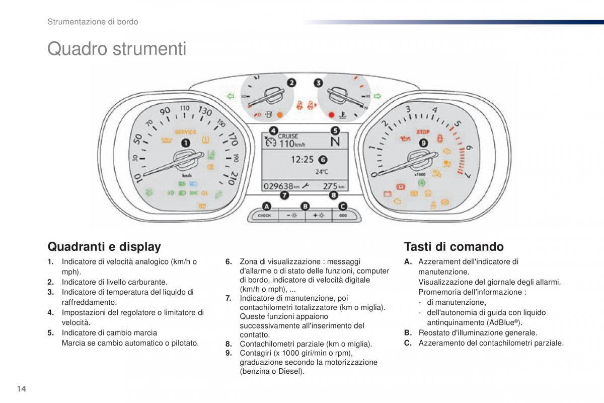 Peugeot Traveller manuale del proprietario / page 16
