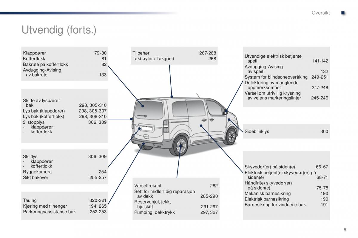 Peugeot Traveller bruksanvisningen / page 7
