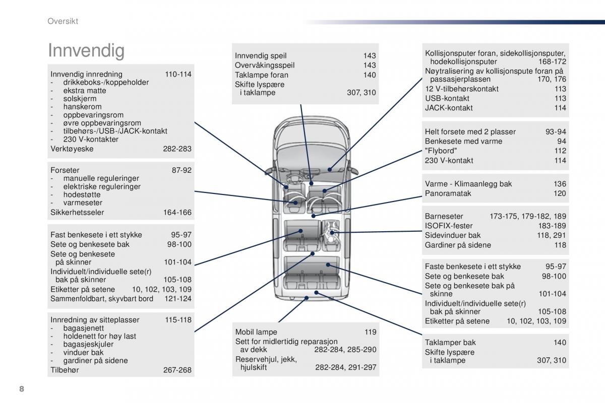 Peugeot Traveller bruksanvisningen / page 10