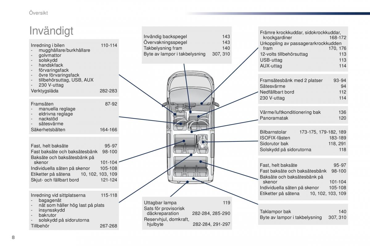 Peugeot Traveller instruktionsbok / page 10