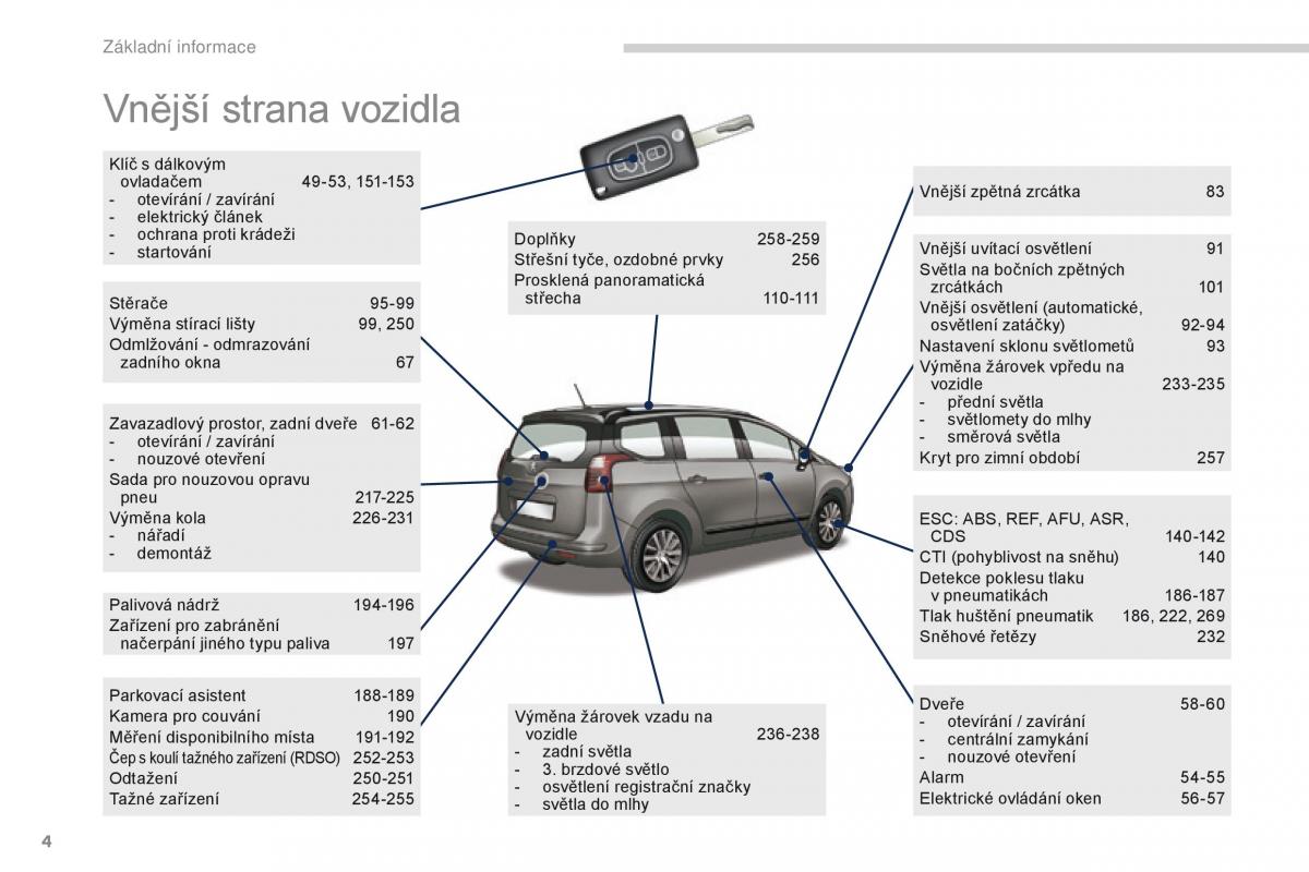 manual  Peugeot 5008 navod k obsludze / page 6