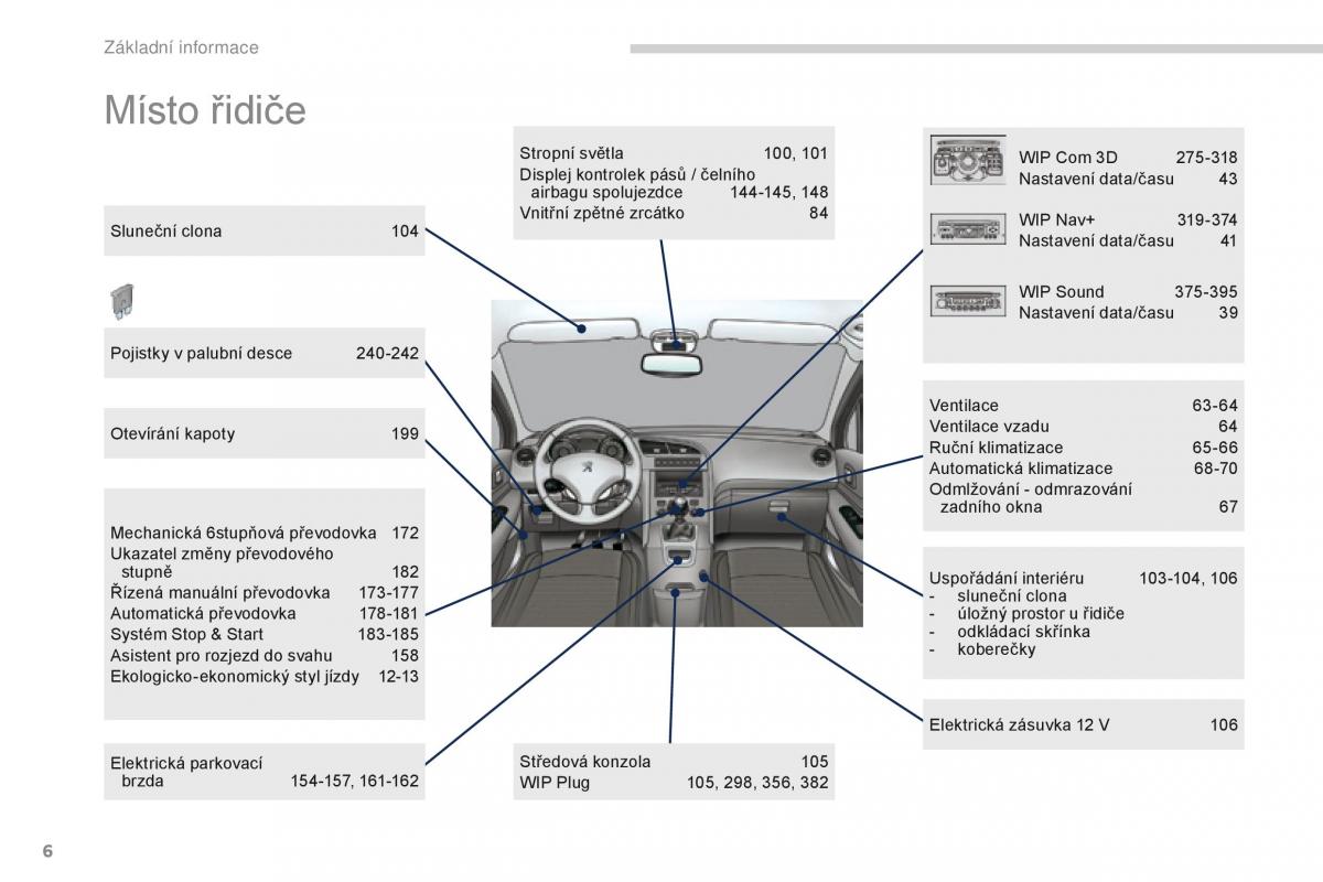 Peugeot 5008 navod k obsludze / page 8